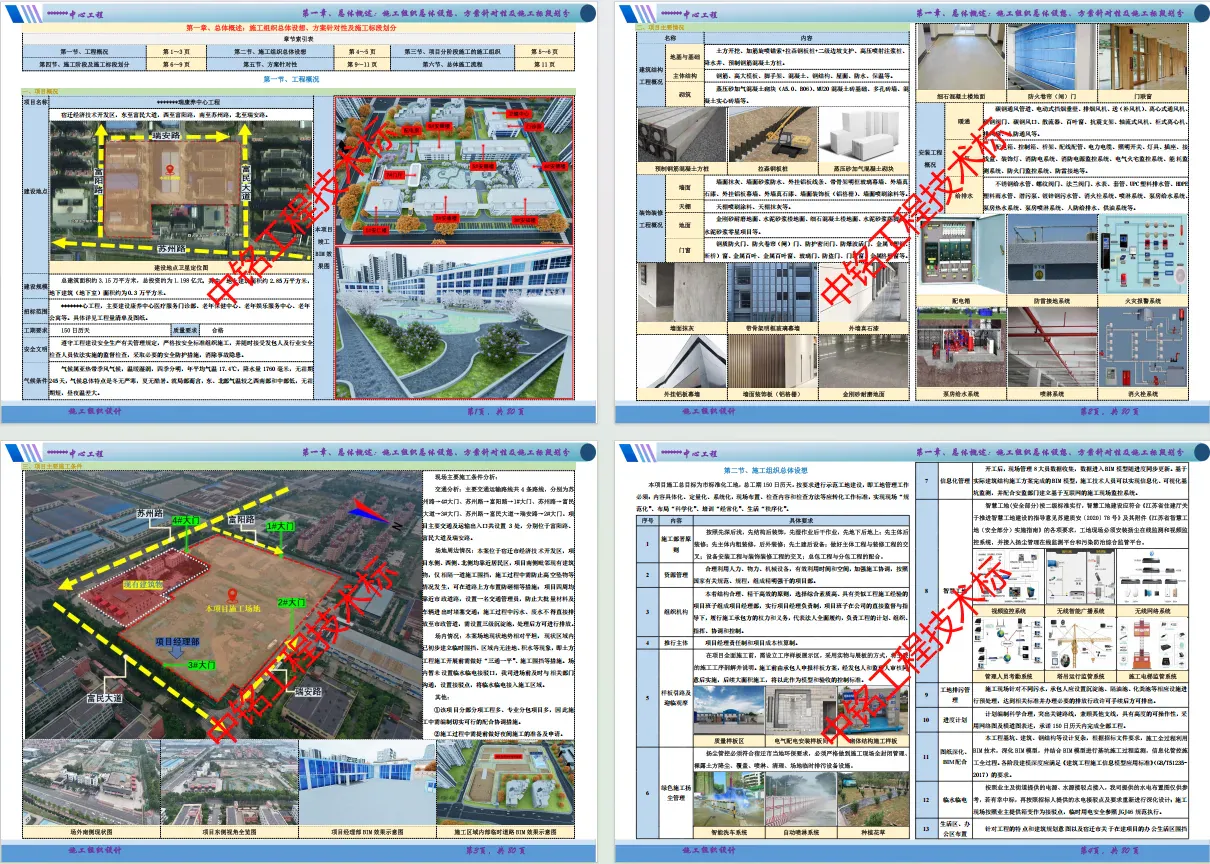 房建工程案例展示 54