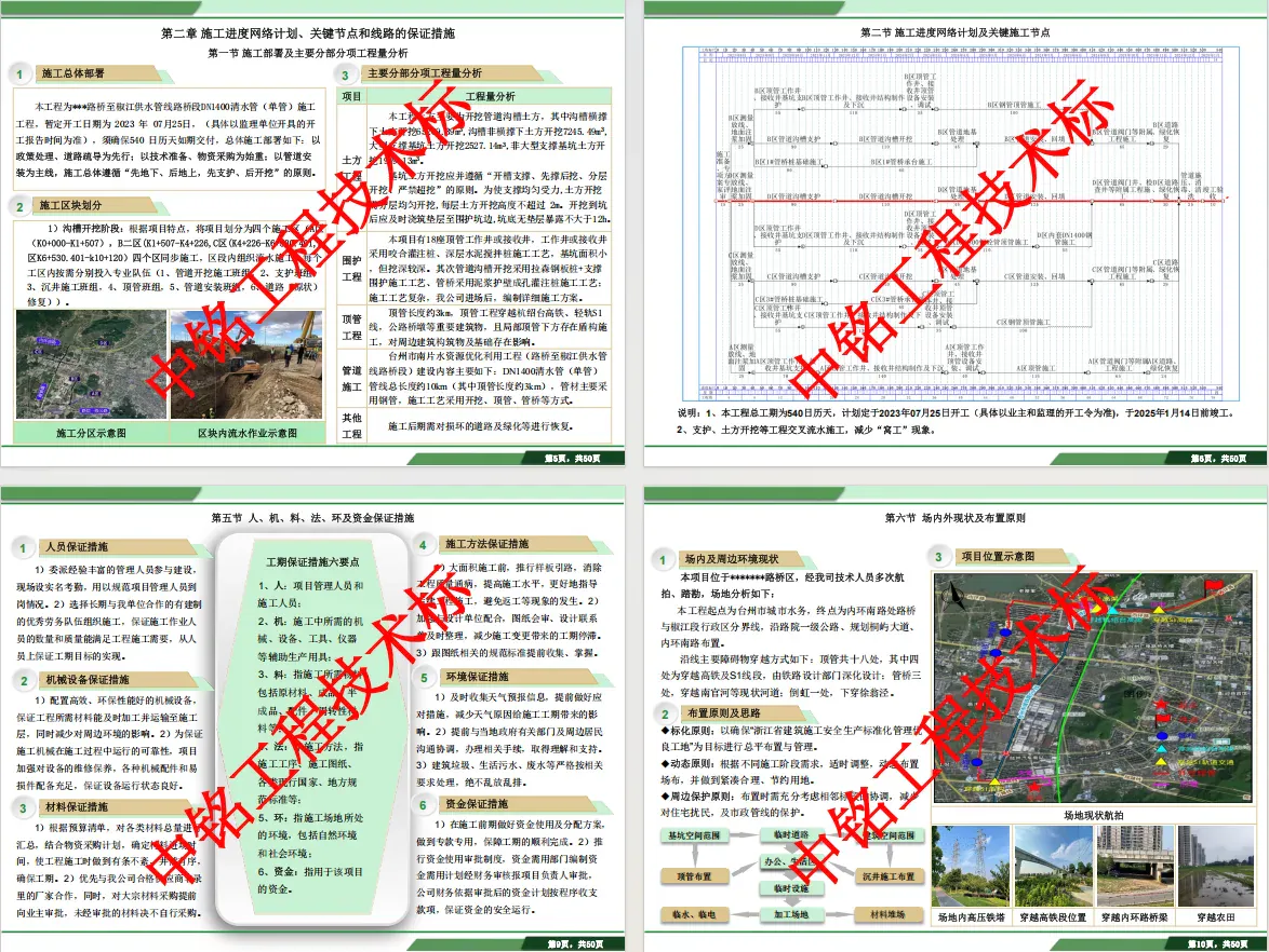 市政工程案例展示 60