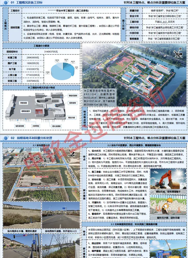 高端精品工程标书案例