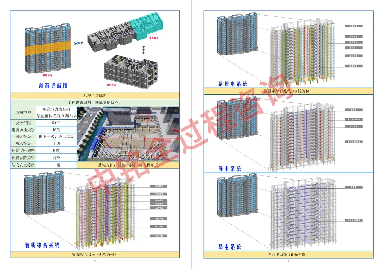 高端精品案例展示-word案例 86