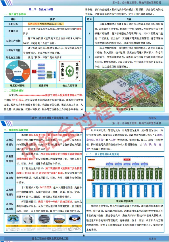 高端精品案例展示-word案例 88