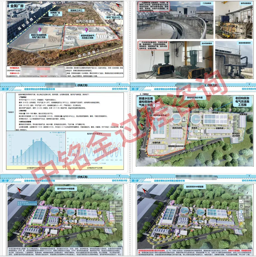 工程标书 PPT 案例
