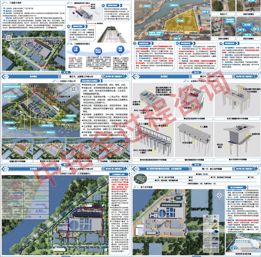 高端精品案例展示-PPT案例 94